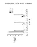 ANTI-ANGIOGENIC CELLULAR AGENT FOR CANCER THERAPY diagram and image