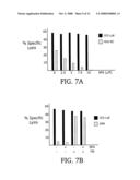 ANTI-ANGIOGENIC CELLULAR AGENT FOR CANCER THERAPY diagram and image