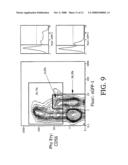 ANTI-ANGIOGENIC CELLULAR AGENT FOR CANCER THERAPY diagram and image