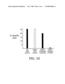 ANTI-ANGIOGENIC CELLULAR AGENT FOR CANCER THERAPY diagram and image