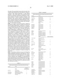 REGULATION OF ACHERON EXPRESSION diagram and image