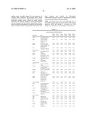 REGULATION OF ACHERON EXPRESSION diagram and image