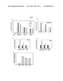 THERAPEUTIC AGENT FOR CANCER, INFLAMMATION, AND AUTO-IMMUNE DISEASE CONTAINING INHIBITOR OF ZINC FINGER PROTEIN 91 diagram and image