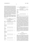 THERAPEUTIC AGENT FOR CANCER, INFLAMMATION, AND AUTO-IMMUNE DISEASE CONTAINING INHIBITOR OF ZINC FINGER PROTEIN 91 diagram and image