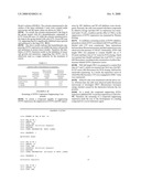 THERAPEUTIC AGENT FOR CANCER, INFLAMMATION, AND AUTO-IMMUNE DISEASE CONTAINING INHIBITOR OF ZINC FINGER PROTEIN 91 diagram and image