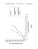 MONOMETHYLVALINE COMPOUNDS CAPABLE OF CONJUGATION TO LIGANDS diagram and image