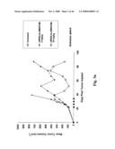 MONOMETHYLVALINE COMPOUNDS CAPABLE OF CONJUGATION TO LIGANDS diagram and image