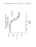 MONOMETHYLVALINE COMPOUNDS CAPABLE OF CONJUGATION TO LIGANDS diagram and image