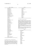 MONOMETHYLVALINE COMPOUNDS CAPABLE OF CONJUGATION TO LIGANDS diagram and image