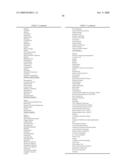 MONOMETHYLVALINE COMPOUNDS CAPABLE OF CONJUGATION TO LIGANDS diagram and image