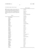 MONOMETHYLVALINE COMPOUNDS CAPABLE OF CONJUGATION TO LIGANDS diagram and image