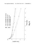 MONOMETHYLVALINE COMPOUNDS CAPABLE OF CONJUGATION TO LIGANDS diagram and image