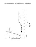 MONOMETHYLVALINE COMPOUNDS CAPABLE OF CONJUGATION TO LIGANDS diagram and image