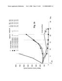 MONOMETHYLVALINE COMPOUNDS CAPABLE OF CONJUGATION TO LIGANDS diagram and image