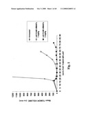 MONOMETHYLVALINE COMPOUNDS CAPABLE OF CONJUGATION TO LIGANDS diagram and image