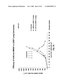 MONOMETHYLVALINE COMPOUNDS CAPABLE OF CONJUGATION TO LIGANDS diagram and image