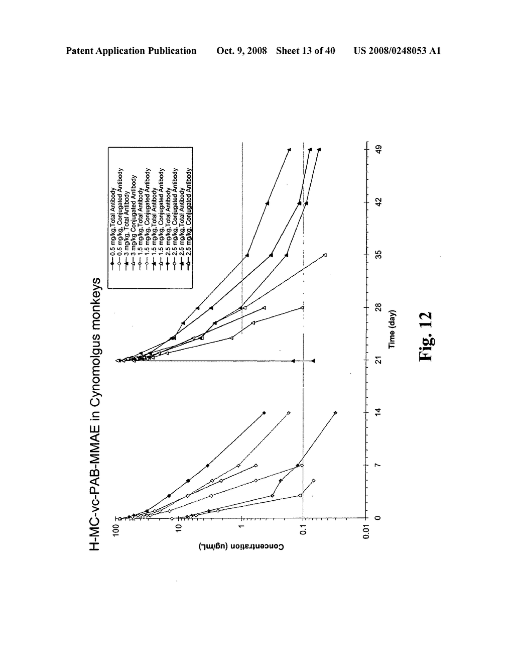 MONOMETHYLVALINE COMPOUNDS CAPABLE OF CONJUGATION TO LIGANDS - diagram, schematic, and image 14