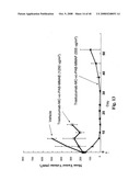 MONOMETHYLVALINE COMPOUNDS CAPABLE OF CONJUGATION TO LIGANDS diagram and image