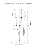 MONOMETHYLVALINE COMPOUNDS CAPABLE OF CONJUGATION TO LIGANDS diagram and image