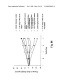 MONOMETHYLVALINE COMPOUNDS CAPABLE OF CONJUGATION TO LIGANDS diagram and image