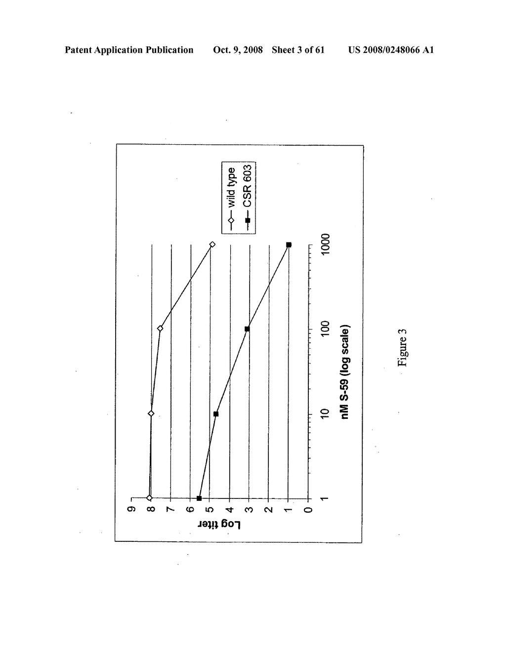 Modified free-living microbes, vaccine compositions and methods of use thereof - diagram, schematic, and image 04