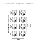 Modified free-living microbes, vaccine compositions and methods of use thereof diagram and image