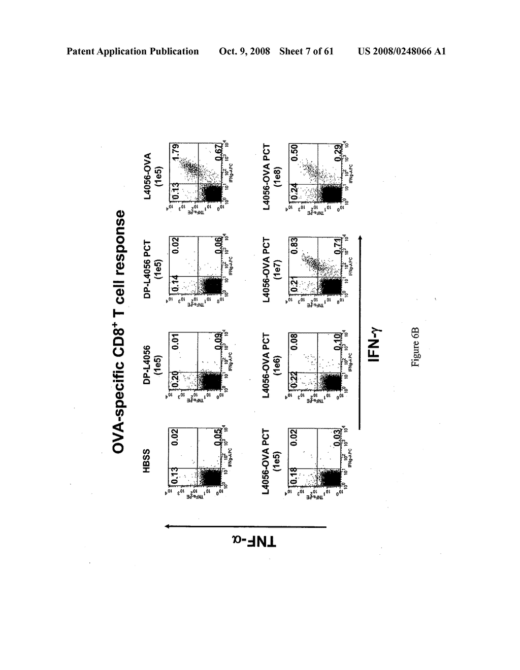 Modified free-living microbes, vaccine compositions and methods of use thereof - diagram, schematic, and image 08