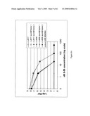 Modified free-living microbes, vaccine compositions and methods of use thereof diagram and image