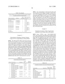 Modified free-living microbes, vaccine compositions and methods of use thereof diagram and image