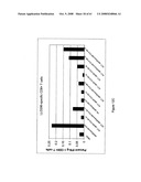 Modified free-living microbes, vaccine compositions and methods of use thereof diagram and image