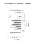 Modified free-living microbes, vaccine compositions and methods of use thereof diagram and image