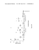 Modified free-living microbes, vaccine compositions and methods of use thereof diagram and image