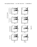 Modified free-living microbes, vaccine compositions and methods of use thereof diagram and image