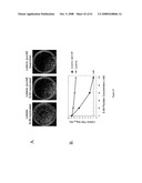 Modified free-living microbes, vaccine compositions and methods of use thereof diagram and image