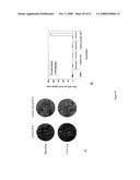 Modified free-living microbes, vaccine compositions and methods of use thereof diagram and image