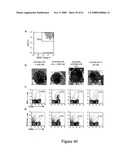 Modified free-living microbes, vaccine compositions and methods of use thereof diagram and image