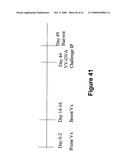 Modified free-living microbes, vaccine compositions and methods of use thereof diagram and image