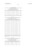 Modified free-living microbes, vaccine compositions and methods of use thereof diagram and image