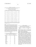 Modified free-living microbes, vaccine compositions and methods of use thereof diagram and image