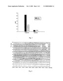 Dosage Forms of Active Ingredients Containing Hydroxystilbene for Treating Menopausal Complaints diagram and image