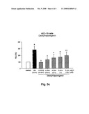 Dosage Forms of Active Ingredients Containing Hydroxystilbene for Treating Menopausal Complaints diagram and image