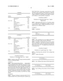 Dosage Forms of Active Ingredients Containing Hydroxystilbene for Treating Menopausal Complaints diagram and image