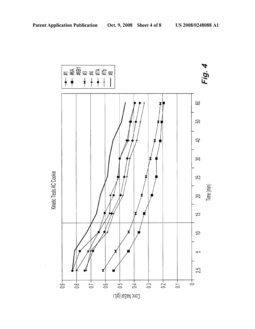 Decontaminant edible product, methods of production and uses thereof - diagram, schematic, and image 05