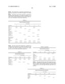 EDIBLE PRODUCTS FOR THE TREATMENT OF NASAL PASSAGES diagram and image