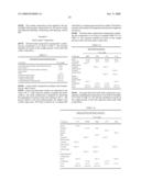 EDIBLE PRODUCTS FOR THE TREATMENT OF NASAL PASSAGES diagram and image