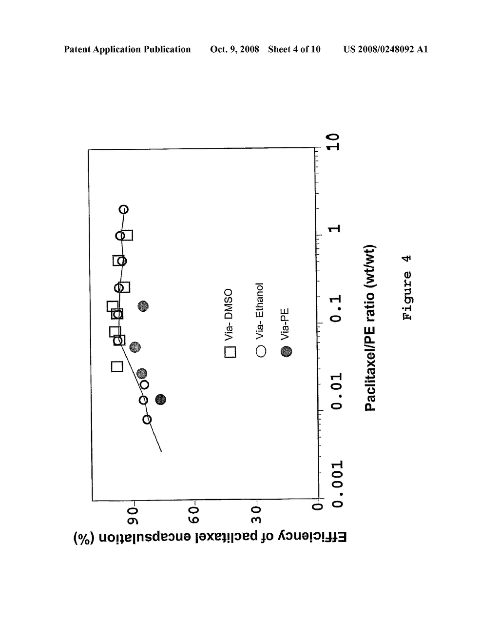 Formulations of Water Insoluble or Poorly Water Soluble Drugs in Lipidated Glycosaminoglycan Particles and Their Use for Diagnostic and Therapy - diagram, schematic, and image 05