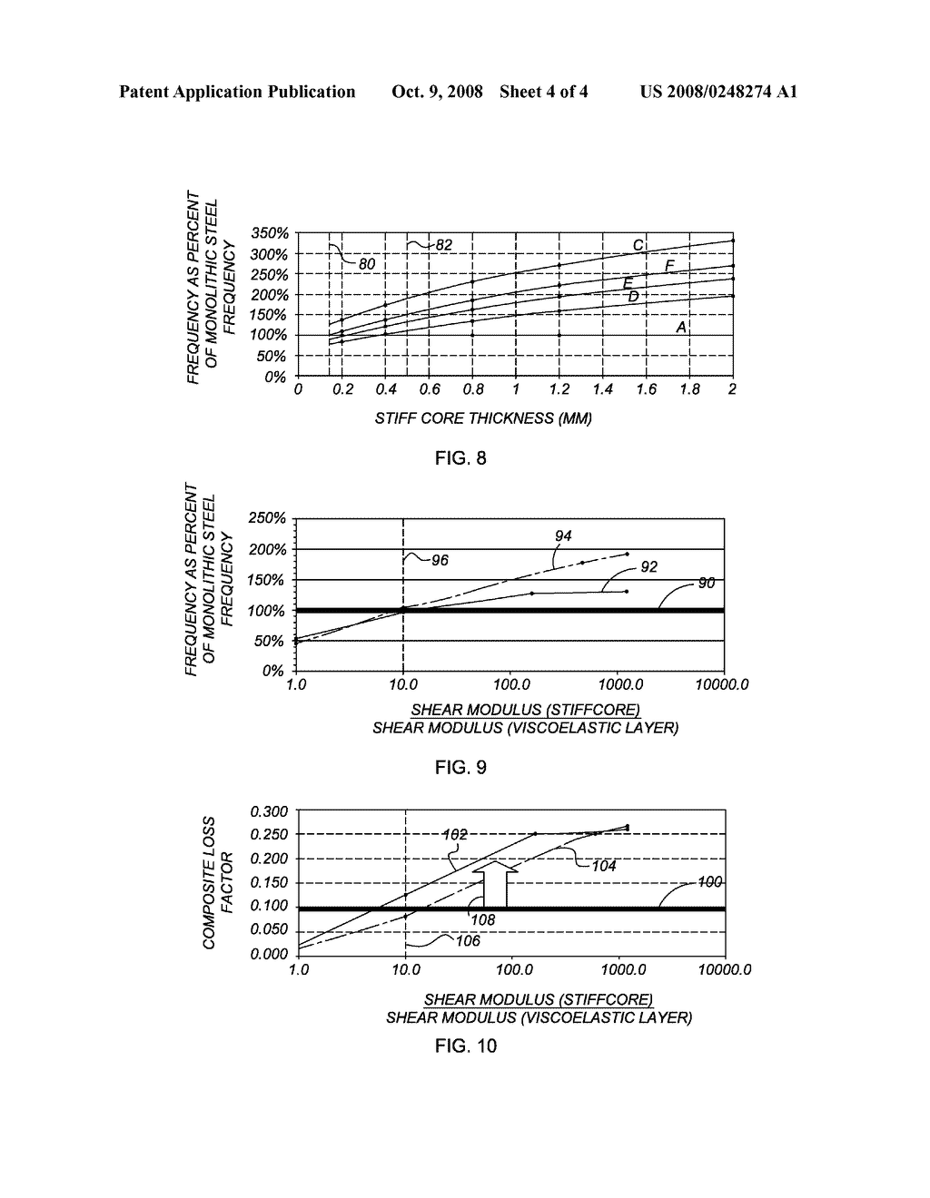 High Damping, High Stiffness Multilayer Metal Polymer Sandwich Structure and Method - diagram, schematic, and image 05