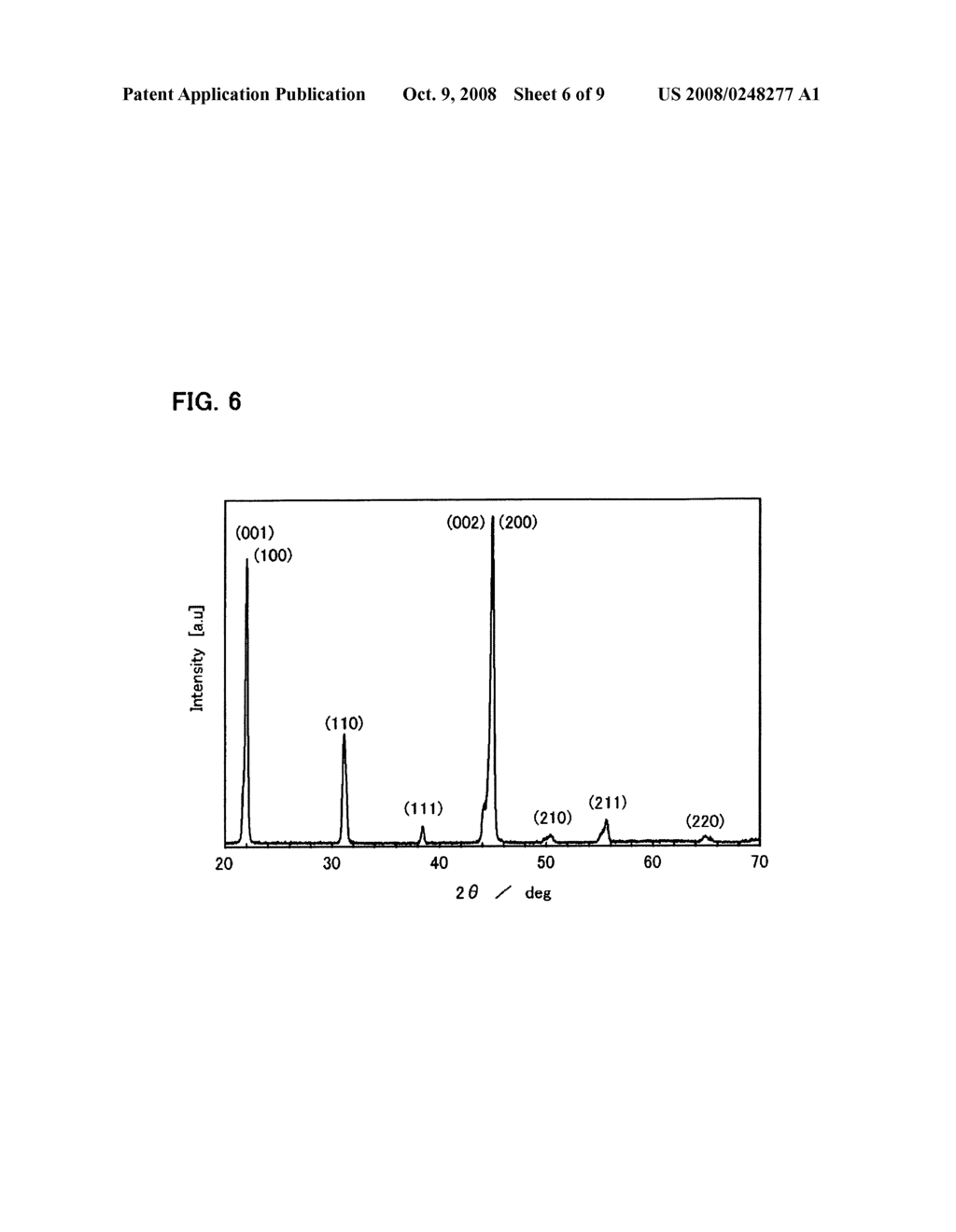 CERAMIC SHEET, METHOD FOR PRODUCING THE SAME, AND METHOD FOR PRODUCING CRYSTALLOGRAPHICALLY-ORIENTED CERAMIC - diagram, schematic, and image 07