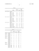 Inorganic composition article diagram and image