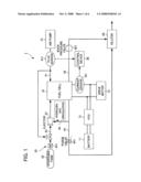 Fuel cell system and control method thereof diagram and image